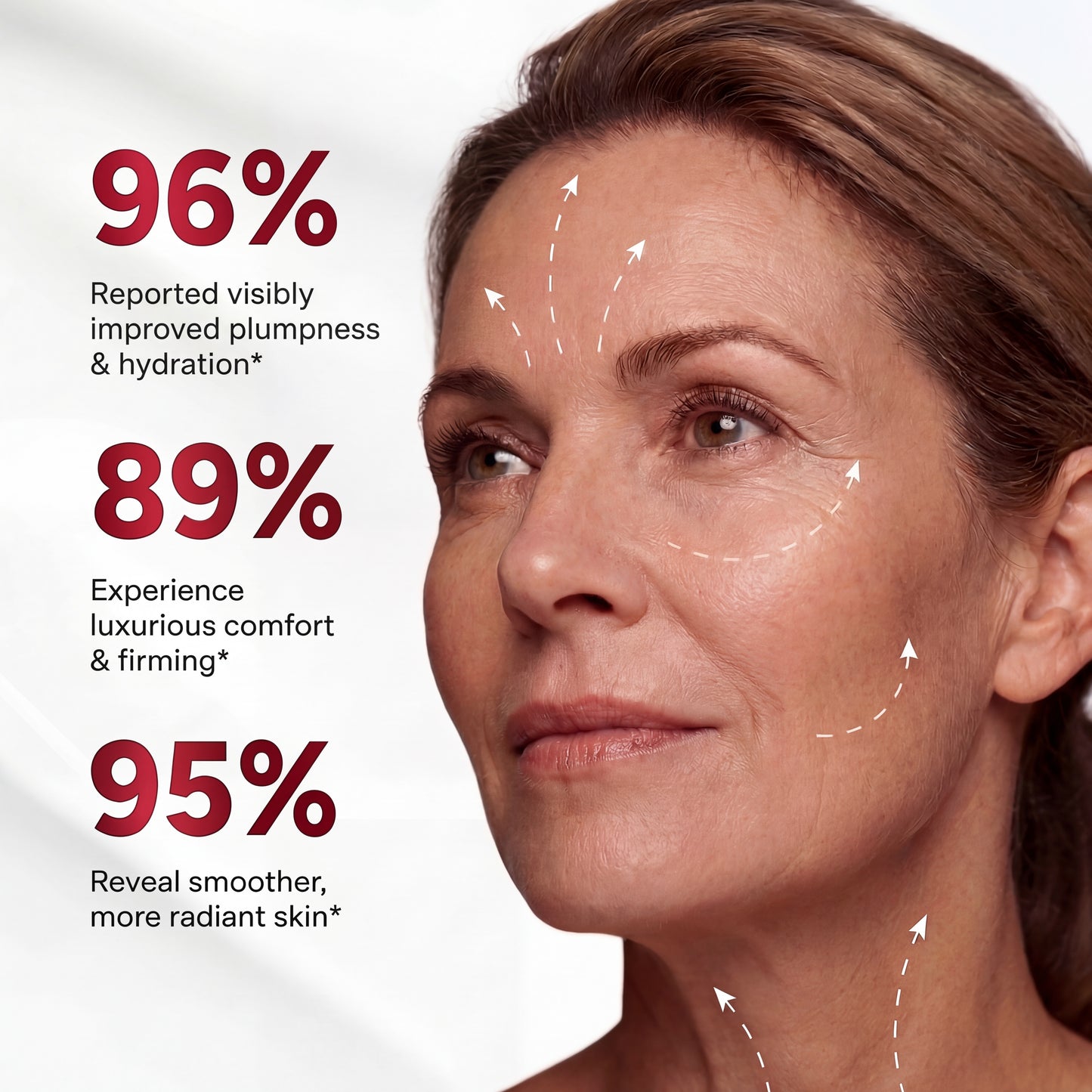 Retinol Anti-Aging Cream